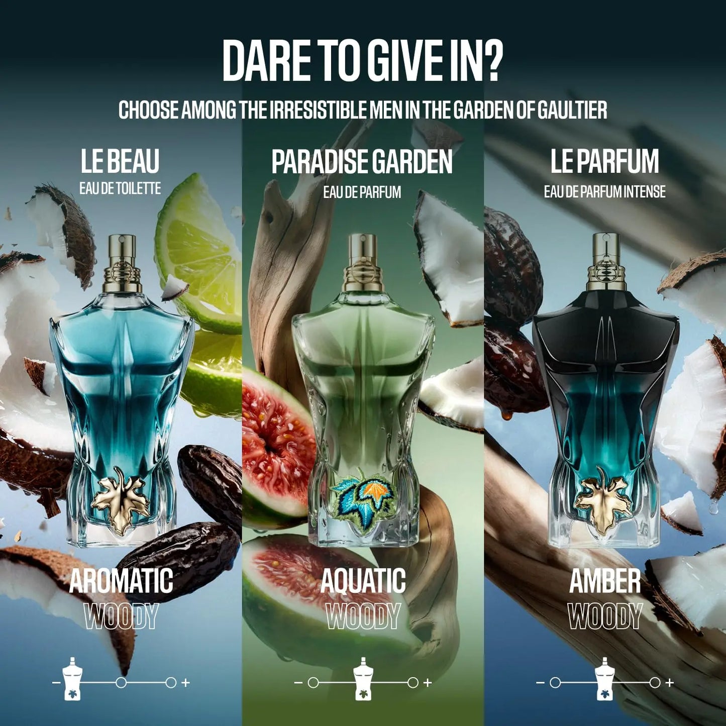 Jean Paul Gaultier Le Beau Le Parfum Intense For Men