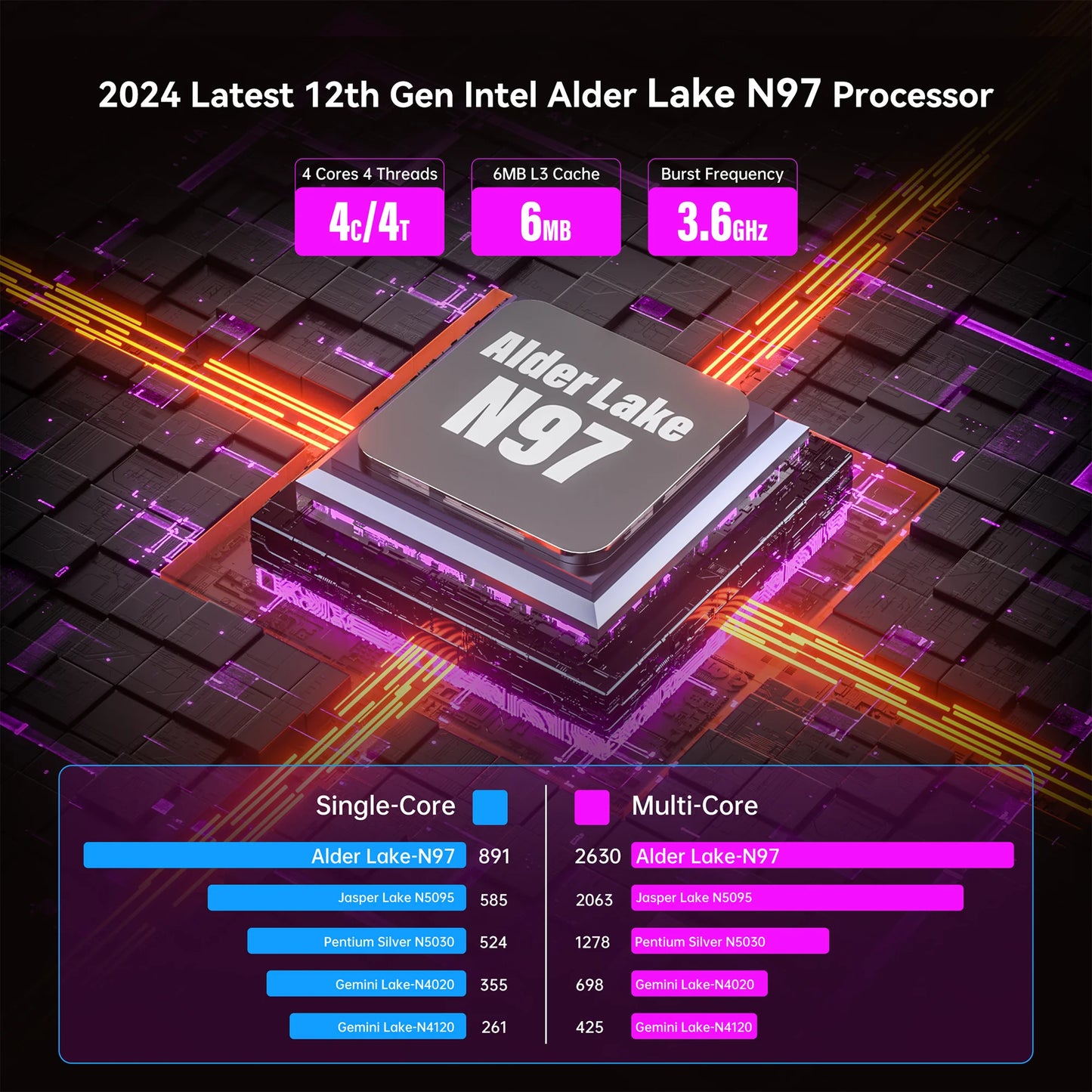 ACEMAGIC Intel N97 Ultra Thin Laptop DDR4 16GB RAM 512GB SSD 1080p