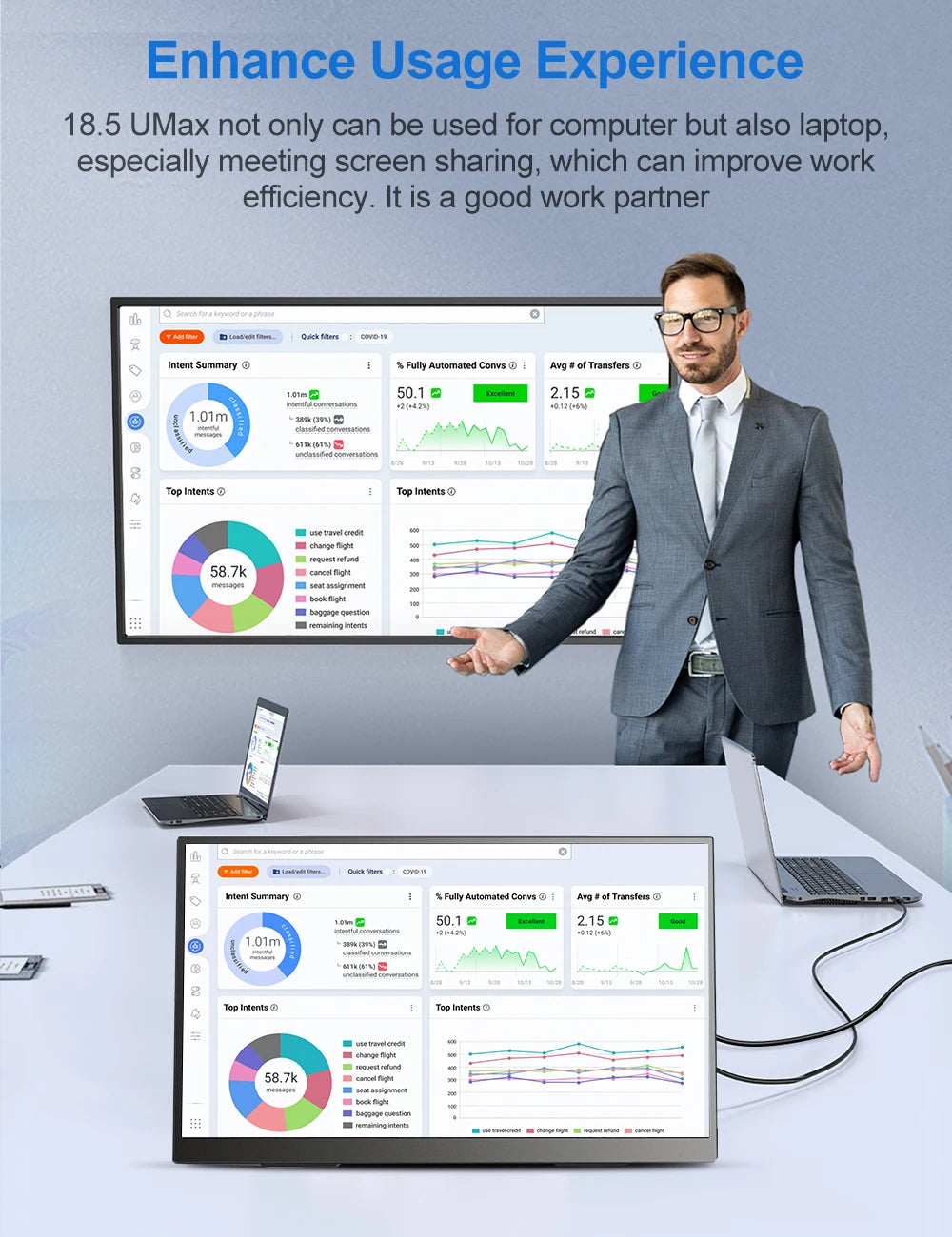 Uperfect 120Hz FHD IPS Monitor With HDMI USB C Speakers