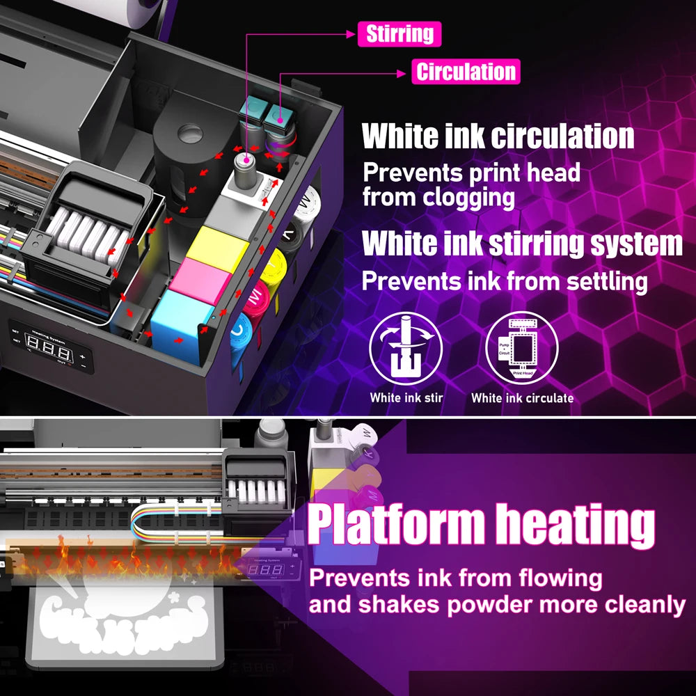 Kpay DTF Printer For Epson L805 Direct Printing Transfer