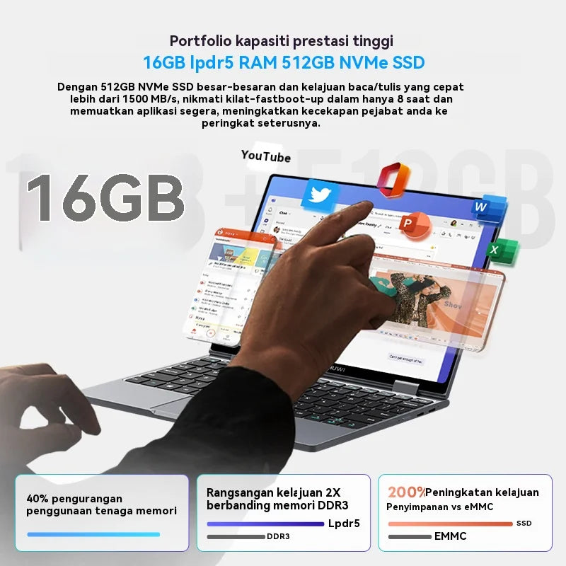 CHUWI MiniBook X 2-In-1 Laptop Intel N150 16GB 512GBSSD