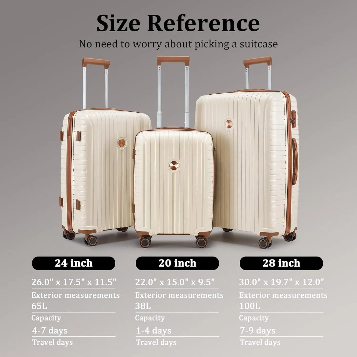 Joyway Lightweight Spinner Luggage Set With TSA Lock And Backpack