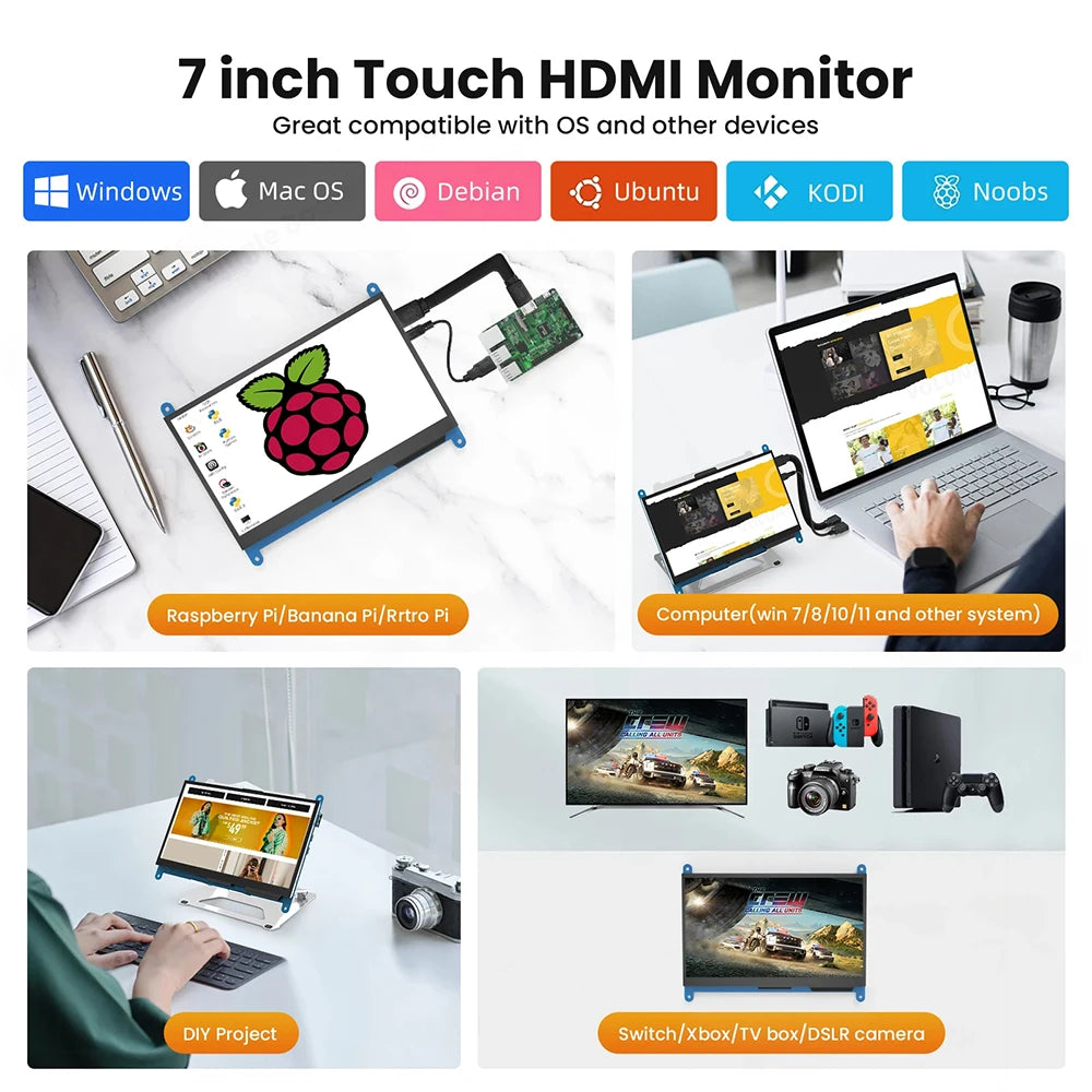 Eyoyo Raspberry Pi Touchscreen Monitor 1024x600 IPS HDMI