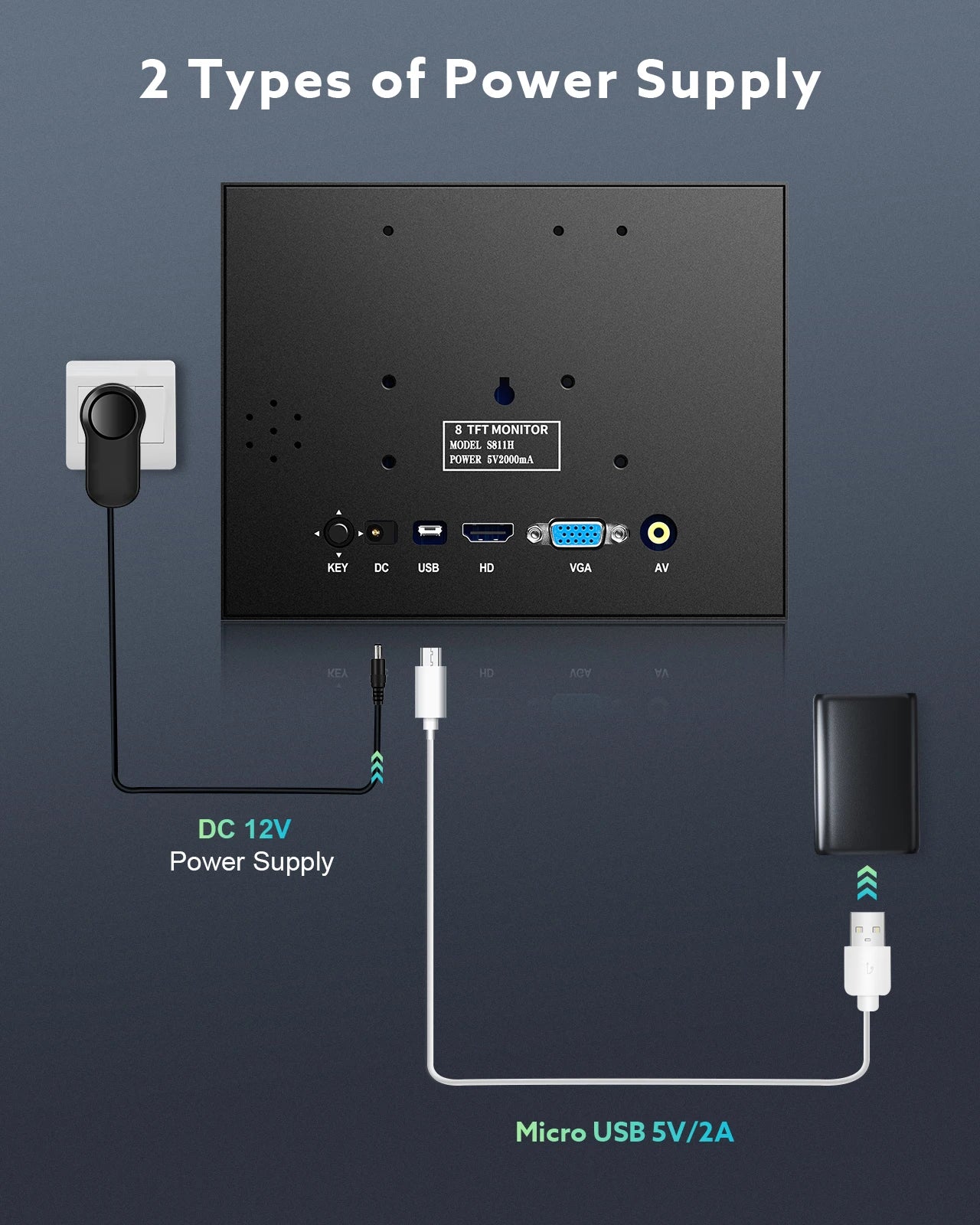 Eyoyo Portable Industrial Monitor With HDMI VGA Built In Speaker