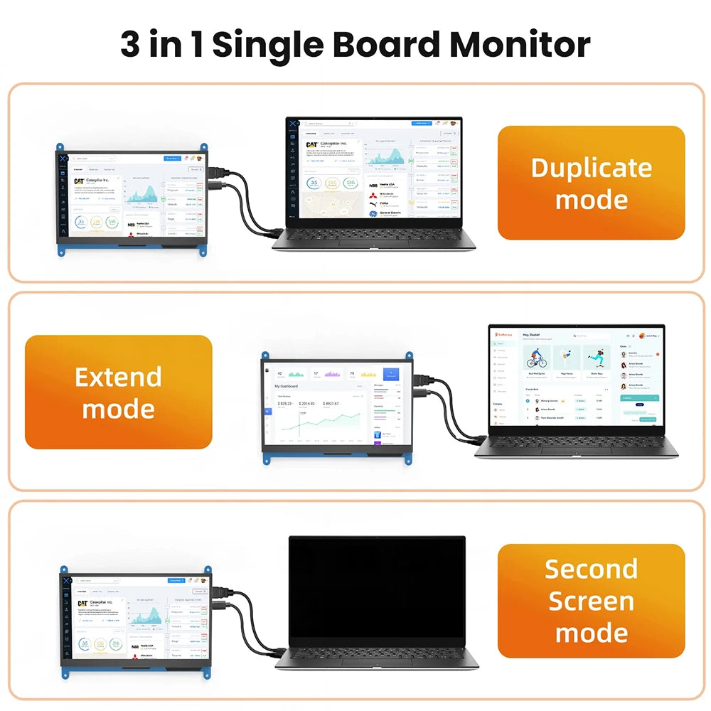 Eyoyo Raspberry Pi Touchscreen Monitor 1024x600 IPS HDMI