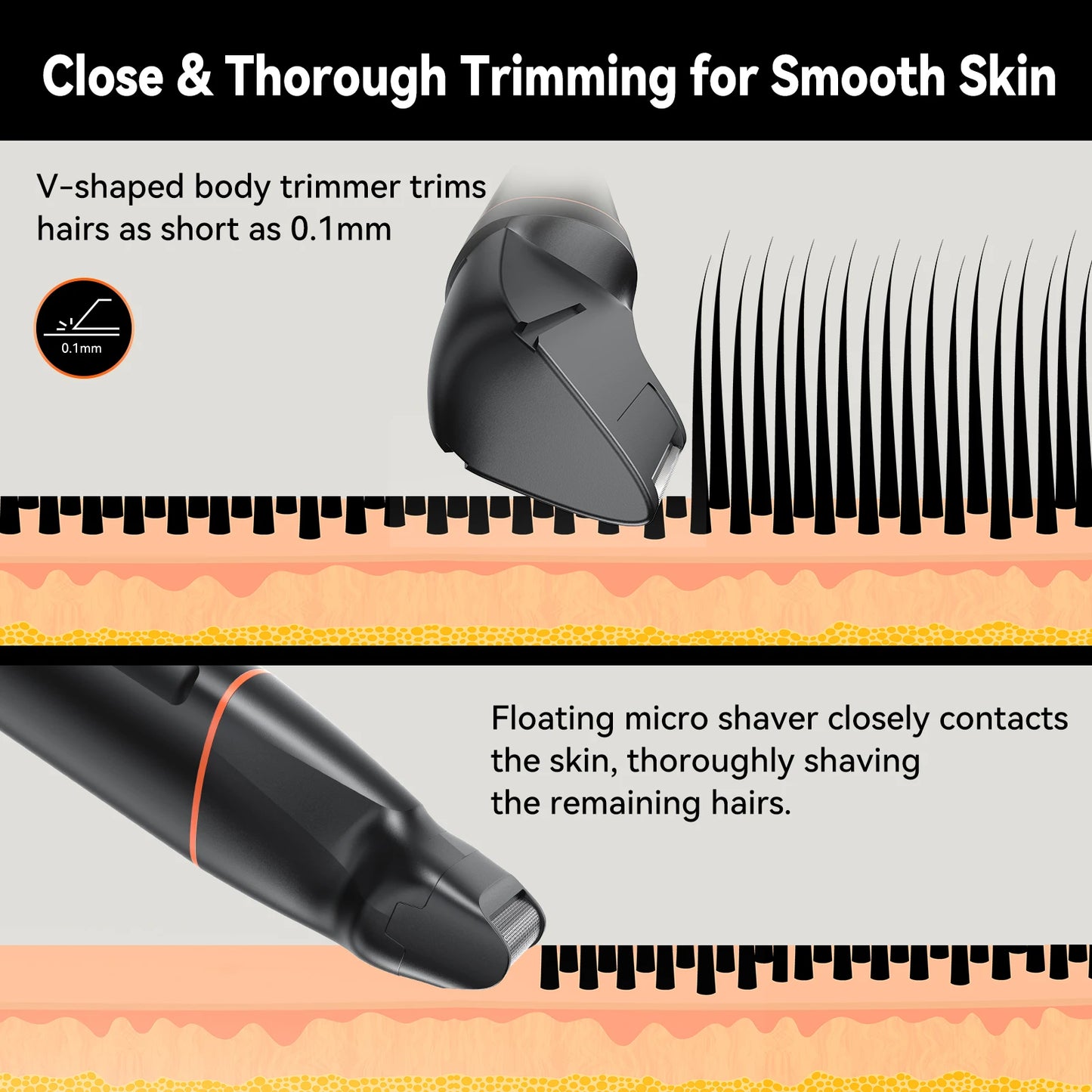 MAXGROOM 4 In 1 Body Hair Shaver Kit For Men Nose And Beard Trimmer Waterproof